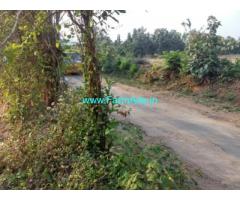 2 Acres Agriculture Land for sale in Kozhinjapara