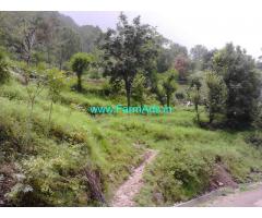 15 Bigha Land for Sale near Kasauli