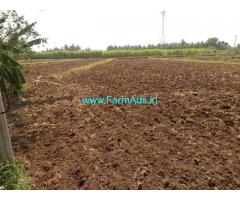 4 Acres Agriculture Land for Sale near Palladam