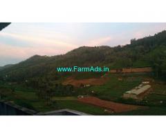 4 Acres Agriculture Land and Tea Estate for Sale at Kagguchi