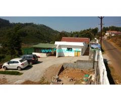 1.15 Acres Land with Cottages For Sale at Nedugulla Road, Kakasollai
