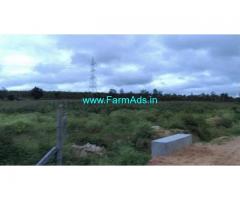 3 Acres Agriculture Land for Sale at Doddahaladahalli