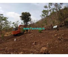 To Lease Farm Land at Pune