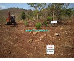 To Lease Farm Land at Pune