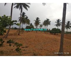 2 Acres Agriculture Land for Sale Bhuvanahalli,K Satyavara Post