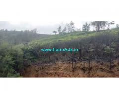22 Cents Agriculture Land for Sale at Yellanalli