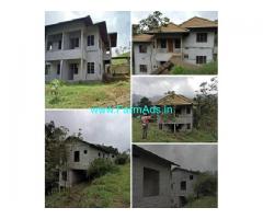 10 Acres Land with Resort for Sale at Wayanad