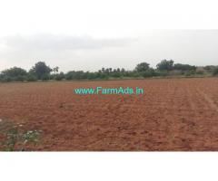 28 Acres Agriculture Land for Sale Near Choutuppal,Narayanapur Road