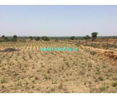17.5 Acres Agriculture Land for Sale near Jangoan