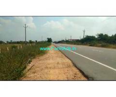 103 Acres Land available for Development near Amangal