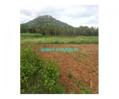 3.5 Acres Agriculture Land for Sale near Kanakapura Road