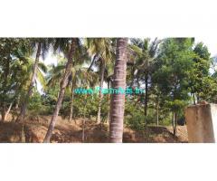 2 Acre Farm Land for sale in Kanva Resorvoir Road, Channapatna