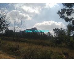 10 Acres Farm Land for sale at Kuduru, Magadi, Ramanagara District.