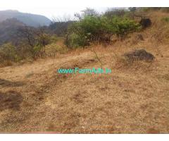 Dam View 40 Acre Agriculture Land for Sale Near Virar