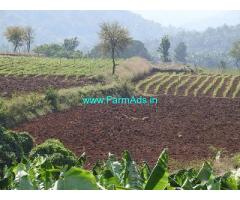 15 Acre Farm Land for Sale Near Thavalam,Parapamthara road
