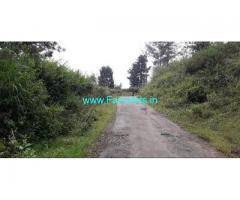1.50 Acre Agriculture Land for Sale Near Attappadi
