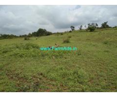 6 Acres Land for Sale near Patancheru