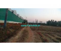 16 Acre Agricultural land for Sale Near Kudur