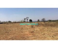 2 Acres Farm Land for Sale Near Sulkunte