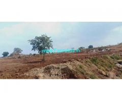 12 Acres Farm Land for Sale Near Dhalasur