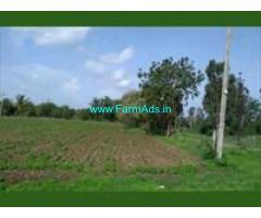 1.25 Acre Agriculture Land for Sale Near Atkuru