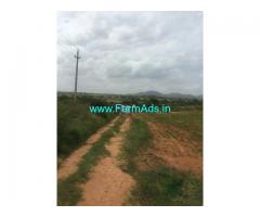 40 Acre Farm Land for Sale Near Peunkonda