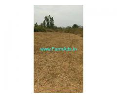 4.5 Acre Agriculture Land for Sale Near Thally