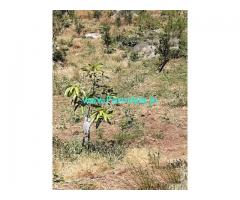 15.86 Acres Agriculture Land For Sale In Muthalamada