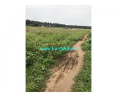 2.8 Acre Agriculture Land for Sale Near Periyapatti