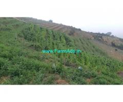 1 Acre Farm Land For Sale In Poombara