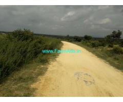 Agricultural land available from Chikkaballapur