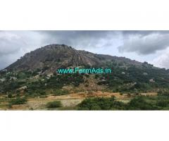 4.5 acer town limit hills attached property for investment at Chikballapur