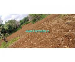 30 Acre's agriculture land for sale in Kalakada Mandal