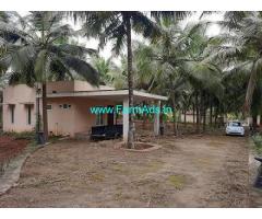 Acres agriculture land for sale in Pollachi