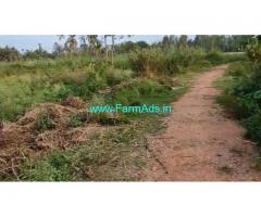 2 Acre Farm Land for Sale Near Kanakapura Road