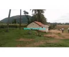 7.75 Acre Farm Land for Sale Near Mysore