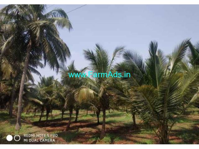 2 Acre Farm land for Sale near Anaimalai area