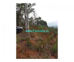 2 Acres Farm Land For Sale In Kattappana