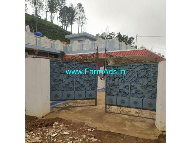 Town property 53 cents extent for Sale at Kotagiri