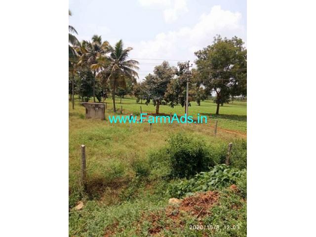 Agricultural farm Land 19 acre for Sale near Chamarajnagar