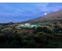 1.7 acres Four Star Hotel with Resort Sale in Ooty