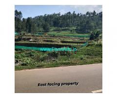 14 cents extent property for sale in Ooty