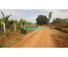 2.25 Acres Agriculture Land for Sale at Beguru