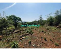 36 Guntha Agriculture Land For Sale in Velhe