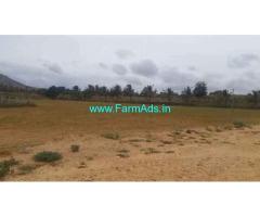 36 acres Farm land available for Outrate or farmland JD at Chikkaballapur