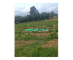 2 Acre Farm Land For Sale Near Sira To Bhukkapatna Main Road