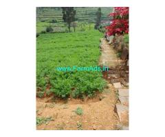 70 Cents Land for sale in Ooty