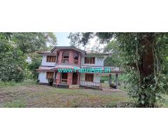 3.15 Acre Land with Farm House for sale at Maneed