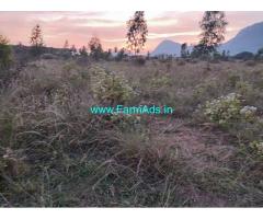 Nandi hills view 11 Acres Land for Sale near International Airport