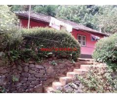 10 Cent with a Home Near Pookodu Lake Wayanad for sale